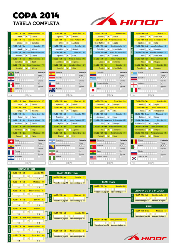 Confira a lista de jogos de cada sede da Copa do Mundo de 2014