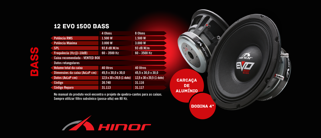 Linha EVO